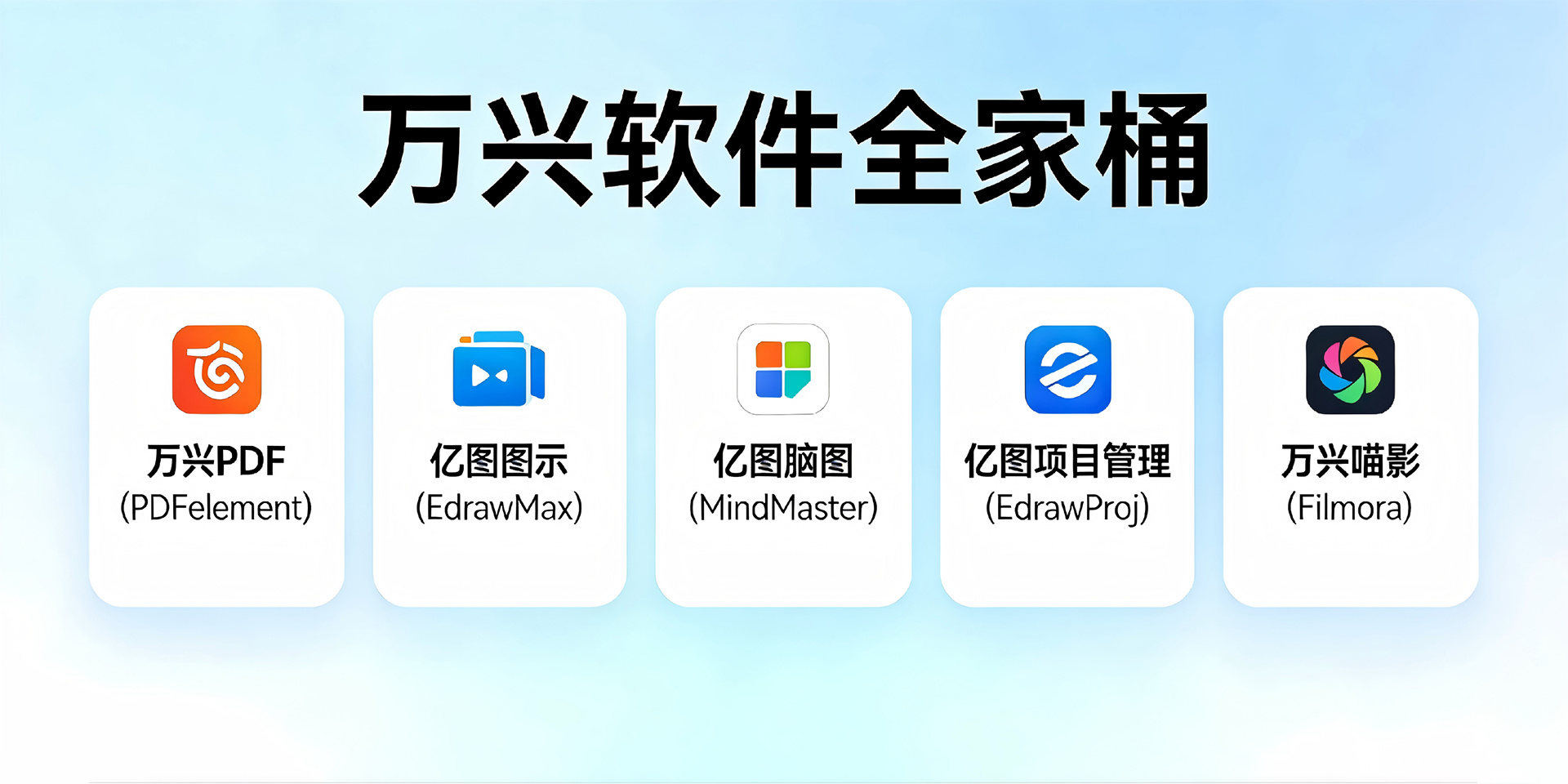 南宫NG28
